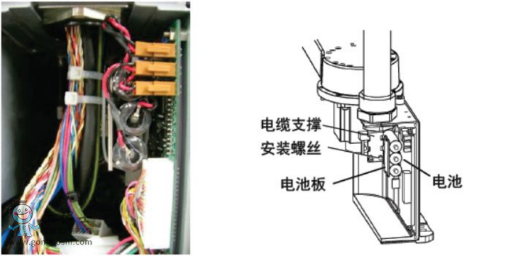 愛普生LS系列機(jī)器人本體電池檢測(cè)/更換注意事項(xiàng)??！